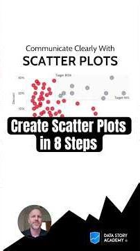 Create Scatter Plots in 8 Steps | #chart #excel #spreadsheet #data #charts