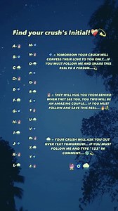 48K views · 350 reactions | FREE Moon Sign Reading! ✨ Your Moon...