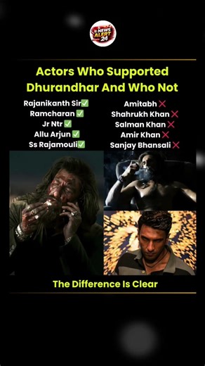 Actors Who Supported Dhurandhar And Who Not.💥🤯#dhurandhar2 #ranveersingh #viral