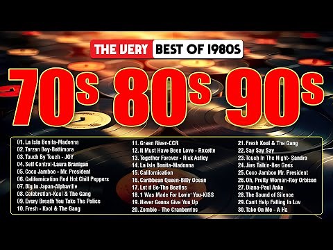 Nonstop 80s Greatest Hits - Best Oldies Songs Of 1980s - Greatest 80s Music Hits