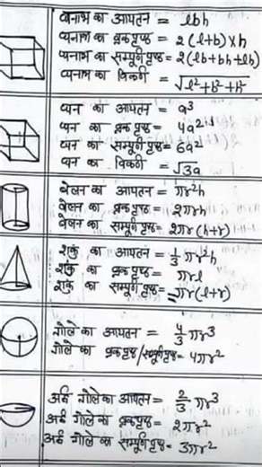 3D Mensuration All Formulas 🔥 One Shot Revision । All in One । #rrb #ssc