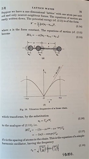 Lattice Waves and Phonon Dispersion – Monatomic & Diatomic Chains