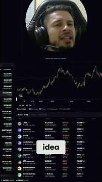 FOMO App Review 2026 - Best Crypto Trading Platform for Memecoins?