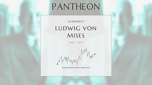 Ludwig von Mises Biography | Pantheon