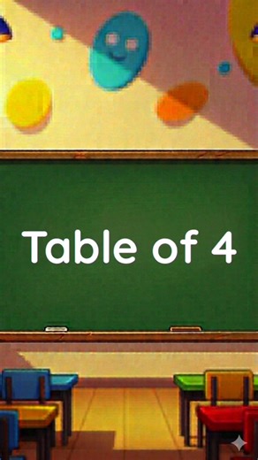 Table of 4 | Learn Multiplication Table of 4 Easy Way for Kids 🎓#kidslearning #learningvideo