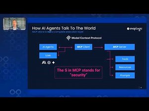 How SnapLogic Uses MCP to Give AI Agents Governed Access to Enterprise Systems