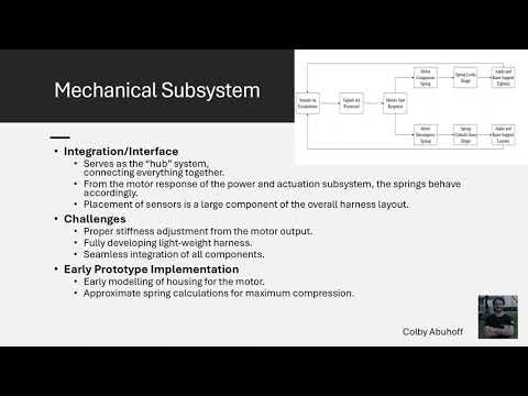 Engineering Design Project Proposal Presentation - Group 1