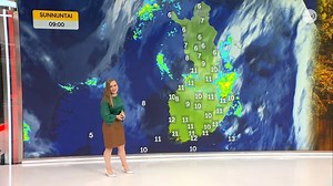 Huomenta Suomen sää