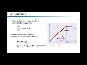 lecture19 intro to initial value problems