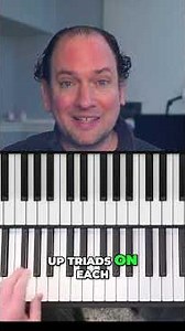 Unlock Piano Keys: Master Key Signatures FAST!