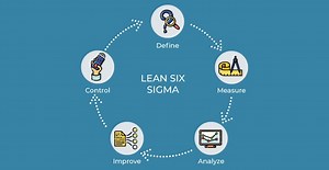 10 Reasons Organizations Do Not Use Lean Six Sigma