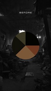 17K views · 141 reactions | Photo Editing Tips ↓ • Shoot & Edit ✍...