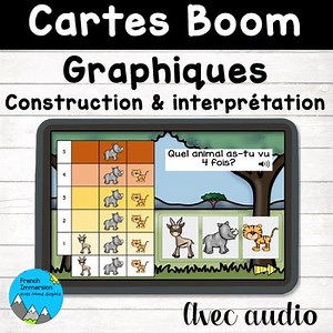 Graphique construit et interprète sur Boom