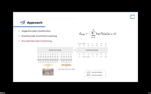 CoCa Contrastive Captioners are Image-Text Foundation Models (Google 2022)