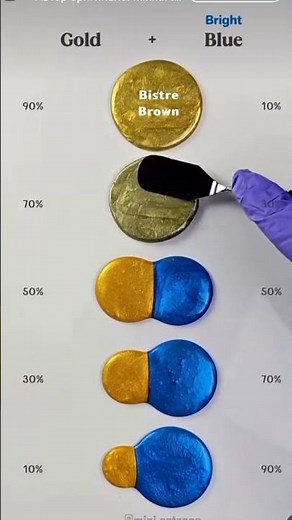 🎨 The Magic of Gold & Bright Blue! ✨