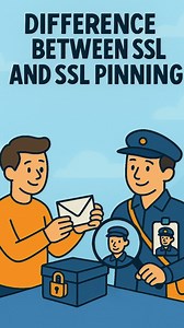 🔐 SSL (Secure Sockets Layer) encrypts the communication between your device and the server, ensuring that sensitive data like passwords, credit card numbers, and personal info remain private. 📦 SSL Pinning goes a step further. It ensures your app only trusts a specific certificate. Even if a hacker tricks the app with a fake certificate, the connection is blocked — making it a powerful defense against Man-in-the-Middle (MITM) attacks. --- Hashtags: #SSL #SSLPinning #CyberSecurity #Infosec #Enc