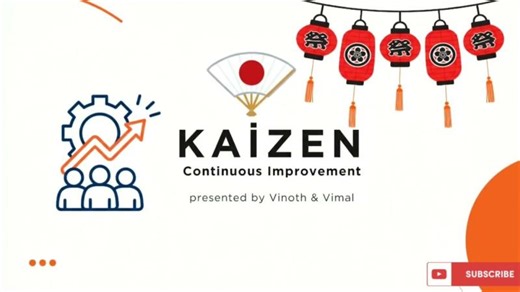 Kaizen Explained in Simple Words | PDCA Cycle | learning Series | Msw Aided Shc | MSW(Aided) SHC
