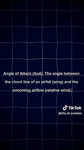 Understanding How Airplanes Fly: Lift and Wings Explained
