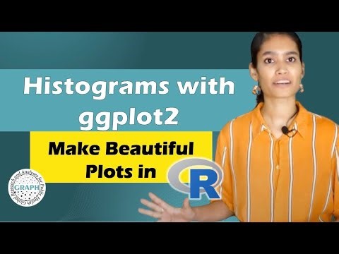 Histograms | Data on display: visualizing data with ggplot2 in R (lesson 4)