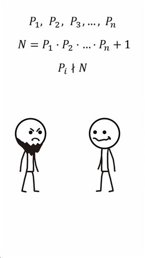 Explaining Primes to Euclid 😐 Proof of Infinitely Many Primes. #euclid