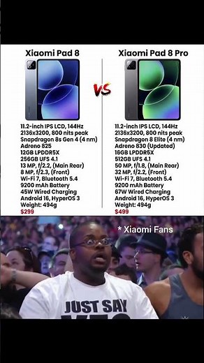 Xiaomi Pad 8 vs Xiaomi Pad 8 Pro