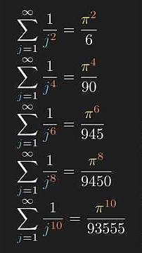 What is π 𝐍𝐎𝐓 Doing Here?! ζ(3), ζ(5), and Algebraic Independence