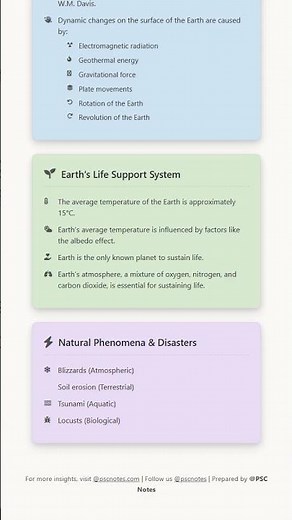 Origin and Evolution of the Earth