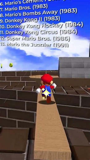 Why is there no Super Mario 4 - 63?