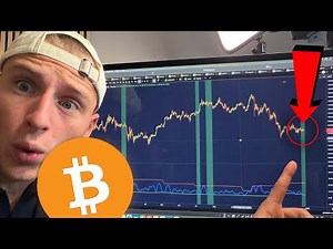 BITCOIN: WATCH WITHIN 24 HOURS....