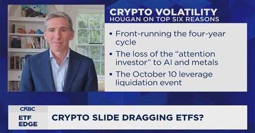 How crypto's recent volatility impacts ETF investors, according to Bitwise CIO and GraniteShares CEO