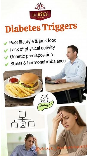 Manage Diabetes Naturally with Dr. BSK’s Herbal Remedies | Diabetes Management Tips