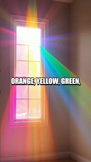 Creating a Rainbow with a Prism