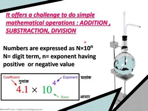 Scientific notations with examples