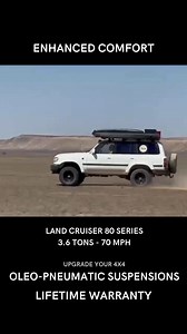 We build custom oleo-pneumatic suspensions for your legendary 4x4 | Nimbus Suspensions