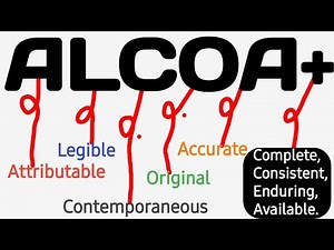 Data integrity| ALCOA| ALCOA +| DI| attributable| legible| contemporaneous| original| accurate,