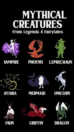 mythical creatures🐉❗#typ#caketraining#tfp#tft