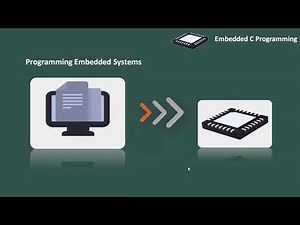Mind Luster - Learn 2 How to program embedded system