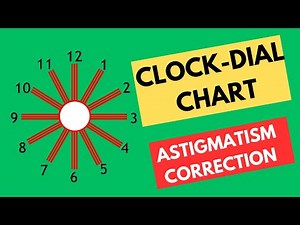 Clock Dial Chart for Astigmatism Correction