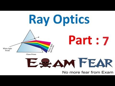Mirror equation concave mirror | Ray Optics #7 | CBSE Class 12 Physics Chapter 9