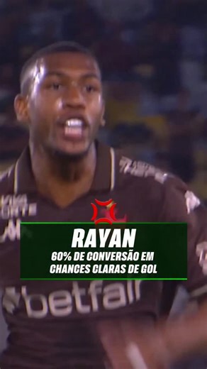 2.3K views | Rayan tem o melhor número do BR25 quando se trata de converter chances claras em gols. O cria é brabo! ​ ​ Black November Premiere: Assine o combo Globoplay Premium e Premiere por R$39,90 por mês no plano anual e garanta a reta final do BR2025, a Copa do Mundo de 2026, quase todo Brasileirão do ano que vem e muito mais! #VascoNoPremiere | Premiere | Facebook