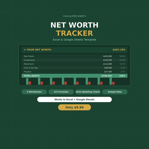 Net Worth Tracker Excel Template | Net Worth Calculator | Assets and Liabilities | Google Sheets | Financial Dashboard Planner - Etsy