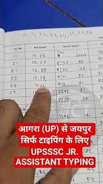 UPSSSC JR. ASSISTANT TYPING | UPSSSC TYPING RULE | JCT CLASSES JAIPUR #upsssctyping
