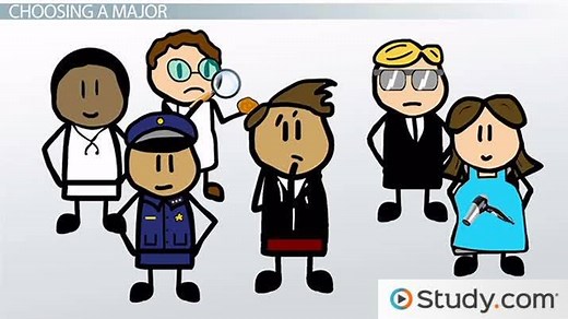 When Should I Declare My Major?