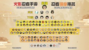 最新版本忍者强度排行