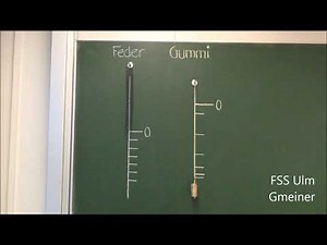 Verformung elastischer Körper: Feder und Gummi