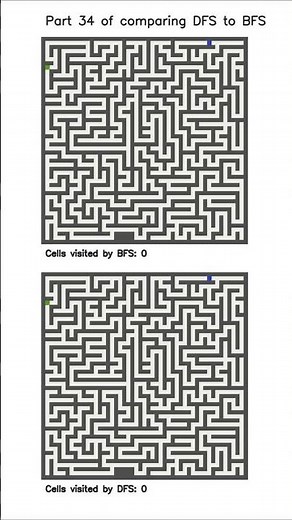 DFS vs BFS Maze Race! Who Will Win? (part 34)