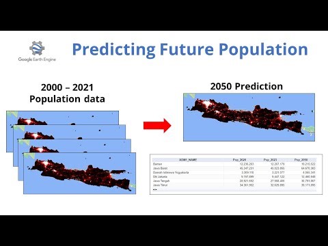 Future Population Prediction using WorldPop Data with Earth Engine