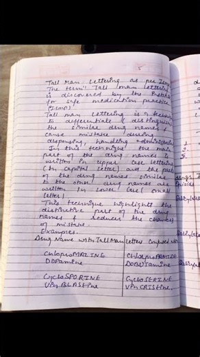 Hospital 🏥 and clinical pharmacy notes CH 12 complete