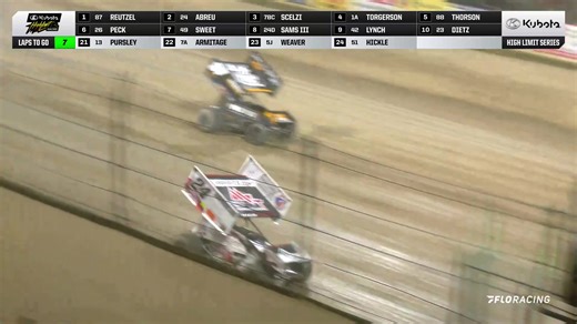 🏁👑 Rico Abreu flips the script from last night! He takes the lead late from Aaron Reutzel and wins with High Limit Racing at Eldora Speedway! #4Crown | FloRacing