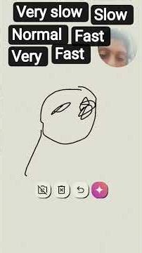 very slow VS slow VS normal Vs fast Vs very fast